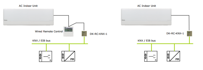 /2018/feb/01-14-00-39_DK-RC-KNX-2 blk diagram.png